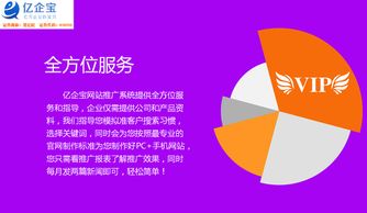 億企寶 創(chuàng)新軟件開(kāi)發(fā)，引爆企業(yè)增長(zhǎng)新引擎