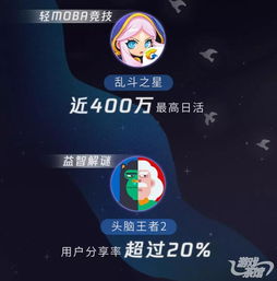 2019年微信創(chuàng)意小游戲 名利雙收的明星產(chǎn)品盤點